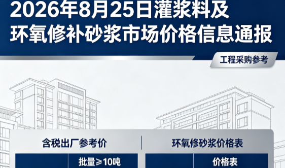杞县2026年8月25日灌浆料及环氧修补砂浆市场价格信息通报